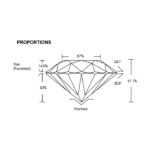 Diamante De Laboratorio 0.37Ct