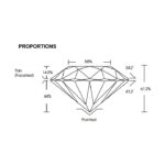 Diamante De Laboratorio 0.37Ct