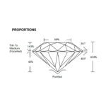 Diamante De Laboratorio 0.33Ct