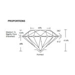 Diamante De Laboratorio 0.40Ct
