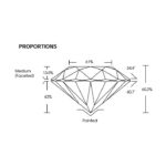 Diamante De Laboratorio 1.77Ct
