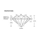Diamante De Laboratorio 2.04Ct