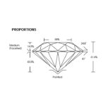 Diamante De Laboratorio 2.56Ct