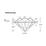 Diamante De Laboratorio 0.50Ct