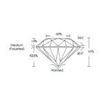 Diamante De Laboratorio 0.74Ct